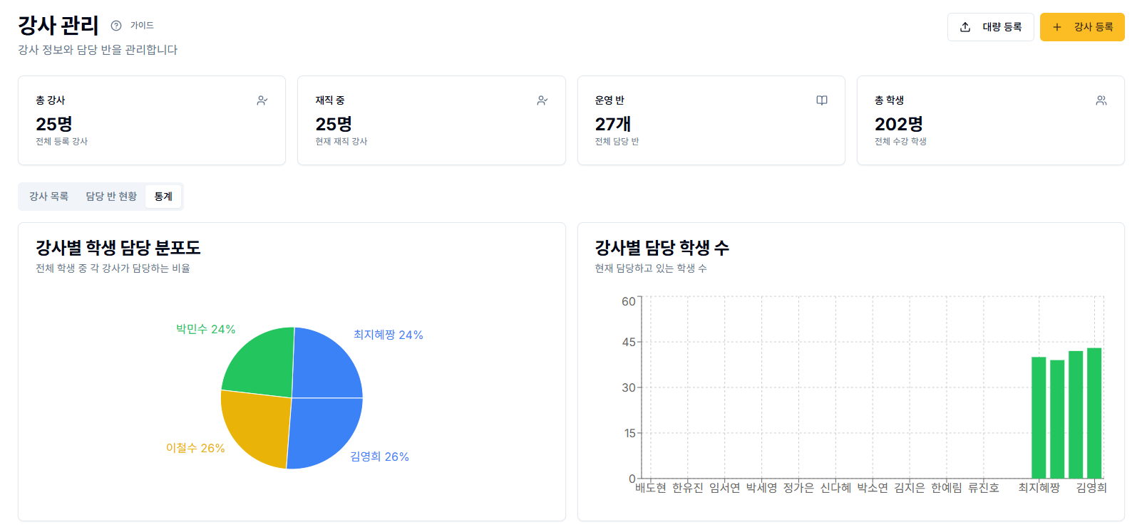 블로그 이미지 16